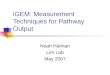 IGEM: Measurement Techniques for Pathway Output Noah Helman Lim Lab May 2007