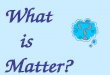 What is Matter?. EVERYTHING!!! Matter is anything that has mass and volume. Mass Volume The amount of matter in a substance. The amount of space a substance