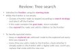 Review: Tree search Initialize the frontier using the starting state While the frontier is not empty – Choose a frontier node to expand according to search