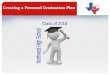 Creating a Personal Graduation Plan. From the NISD Website…. Click on “A+”