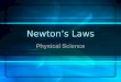 Newton’s Laws Physical Science. 10/15 Obj: To review 1 st Law and begin 2 nd Law HW – Solve Problems