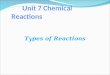 Unit 7 Chemical Reactions Types of Reactions. Type of Reactions Chemical reactions are classified into five general types
