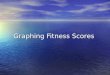 Graphing Fitness Scores. Name:______________________________________ GRADING RUBRIC Use of Bar OR Line Graph5 Individual Fitness scores are clearly
