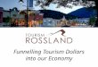 Funnelling Tourism Dollars into our Economy. About Us Tourism Rossland is Rossland’s Destination Marketing Organisation and works collaboratively with