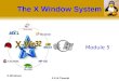 X-WindowsP.K.K.Thambi The X Window System Module 5