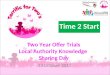 Two Year Offer Trials Local Authority Knowledge Sharing Day 13 October 2011 Time 2 Start