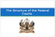 The Structure of the Federal Courts. Structure of the Federal Courts What does the Constitution say in Article III? Provides for Supreme Court Specifies