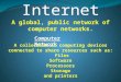 A global, public network of computer networks. Computer Network A collection of computing devices connected to share resources such as: Files Software