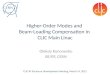 Higher-Order Modes and Beam-Loading Compensation in CLIC Main Linac Oleksiy Kononenko BE/RF, CERN CLIC RF Structure Development Meeting, March 14, 2012