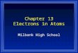 Chapter 13 Electrons in Atoms Milbank High School