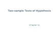 Two-sample Tests of Hypothesis Chapter 11. 11-2 GOALS 1. Conduct a test of a hypothesis about the difference between two independent population means