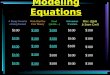 Modeling Equations A Penny Saved is a Penny Earned Work Hard for Your Money Food (yumm…) Adventures /Vacation Misc. (Math Is Super Cool) $100