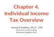 Chapter 4. Individual Income Tax Overview Howard Godfrey, Ph.D., CPA Professor of Accounting ©Howard Godfrey-2012