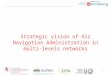 Strategic vision of Air Navigation Administration in multi-levels networks 1