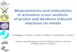 Measurements and evaluations of activation cross sections of proton and deuteron induced reactions on metals F. Tárkányi, S. Takács, F. Ditrói, B. Király,