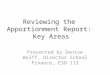 Reviewing the Apportionment Report: Key Areas Presented by Denise Wolff, Director School Finance, ESD 113