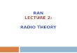 RAN LECTURE 2: RADIO THEORY. Learning Outcomes  At the end of this lecture, the student should be able to:  Describe about radio principles  Explain