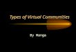 Types of Virtual Communities By Manga. Introduction The Manga Group are: - Ashleigh Banh - Danny D’Cruz - Anna Masters - Sangheon Park