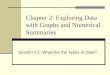 1 Chapter 2: Exploring Data with Graphs and Numerical Summaries Section 2.1: What Are the Types of Data?