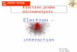Electron probe microanalysis Electron - Specimen Interaction Revised 9/10/2003 UW- Madison Geology 777