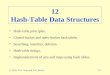 12-1 12 Hash-Table Data Structures Hash-table principles. Closed-bucket and open-bucket hash tables. Searching, insertion, deletion. Hash-table design