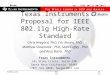 Submission doc.: IEEE 802.11-00/384r1 Chris Heegard, Texas InstrumentsSlide 1 November 2000 Texas Instruments 141 Stony Circle, Suite 130 Santa Rosa California