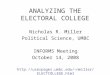 ANALYZING THE ELECTORAL COLLEGE Nicholas R. Miller Political Science, UMBC INFORMS Meeting October 14, 2008 nmiller/ELECTCOLLEGE.html