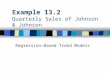 Example 13.2 Quarterly Sales of Johnson & Johnson Regression-Based Trend Models