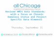 Revised HMIS Data Standards: with a focus on Chronic Homeless Status and Project Specific Data Elements Thursday, September 31