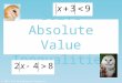 Solve Absolute Value Inequalities © 2011 The Enlightened Elephant