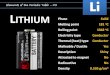 L ITHIUM Elements of the Periodic Table - #3 Li PhaseSolid Melting point Boiling point Electricity type Thermal (heat) type Malleable / Ductile Description