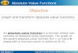 Holt Algebra 2 2-9 Absolute–Value Functions Graph and transform absolute-value functions. Objective An absolute-value function is a function whose rule