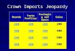 Crown Imports Jeopardy Brands Taste Profiles Packaging and Specs Sales 200 400 600 800