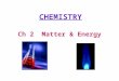 Ch 2 Matter & Energy CHEMISTRY. What is Matter? Everything in the world is made up of matter! Anything that has mass and takes up space is matter. You