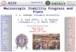 NSTX Supported by Macroscopic Stability Progress and Plans S. A. Sabbagh (Columbia University) J.-K. Park (PPPL), J. W. Berkery (Columbia U.), R. Betti