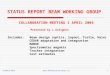 29 March 2005Beam Working Group report - LG1 STATUS REPORT BEAM WORKING GROUP Presented by L.Gatignon COLLABORATION MEETING 1 APRIL 2005 Includes: Beam