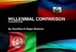 MILLENNIAL COMPARISON AFGHANISTAN & HAITI By: Reed Ross & Megan Blackmer