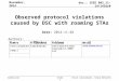 Submission doc.: IEEE 802.11-14/1416r0 Observed protocol violations caused by DSC with roaming STAs November, 2014 Chuck Lukaszewski, Aruba NetworksSlide