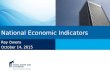 National Economic Indicators Ray Owens October 14, 2015