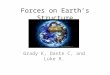 Forces on Earth’s Structure Grady K, Dante C, and Luke R