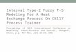 Interval Type-2 Fuzzy T-S Modeling For A Heat Exchange Process On CE117 Process Trainer Proceedings of 2011 International Conference on Modelling, Identification