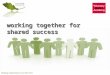 Working together for shared success Enabling organisations to be their best