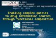 Enabling complex queries to drug information sources through functional composition Olivier Bodenreider Lister Hill National Center for Biomedical Communications