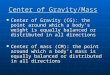 Center of Gravity/Mass Center of Gravity (CG): the point around which a body’s weight is equally balanced or distributed in all directions Center of Gravity