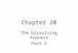 Chapter 20 The Dissolving Process Part 2. Rate of Solution I want to dissolve a block of sugar as quickly as possible. What should I do?