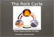 The Rock Cycle Three Types of Rocks on Earth Presented by, Jaclyn Memmott