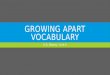 GROWING APART VOCABULARY U.S. History – Unit 4. NORTHWEST ORDINANCE OF 1787 Legislative act passed by Congress that set up guidelines for the admission