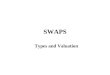 SWAPS Types and Valuation. SWAPS Definition A swap is a contract between two parties to deliver one sum of money against another sum of money at periodic