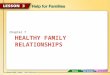 HEALTHY FAMILY RELATIONSHIPS Chapter 7 Families may require outside assistance to deal with serious problems