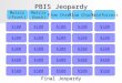 PBIS Jeopardy $100 Matrix (front) Matrix (back) Flow Chart1Flow Chart2Reinforcers $200 $300 $400 $500 $400 $300 $200 $100 $500 $400 $300 $200 $100 $500